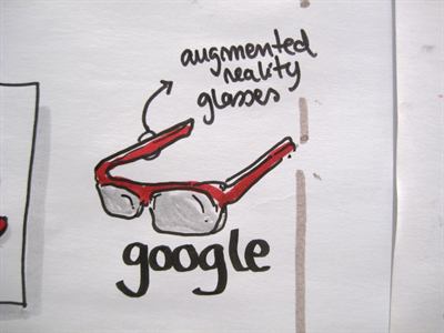 Augmented-reality glasses, the device class Norway proposed restricting.